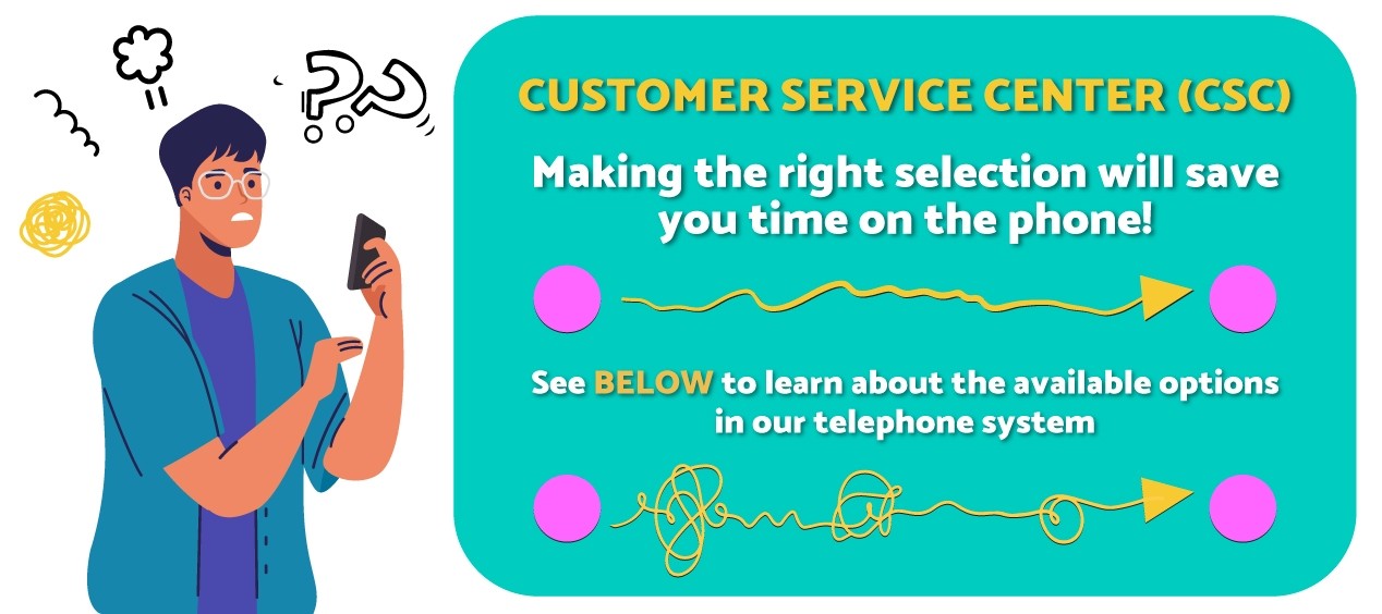 A person who is confused and needing assistance in understanding the Customer Service Center (CSC) telephone system.   Making the right selection will save you time on the phone!   See below to learn about the available options in our telephone system.